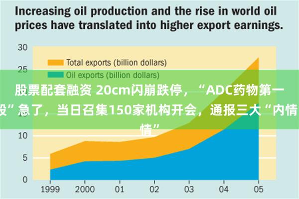 股票配套融资 20cm闪崩跌停，“ADC药物第一股”急了，当日召集150家机构开会，通报三大“内情”