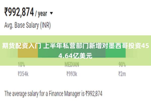 期货配资入门 上半年私营部门新增对墨西哥投资454.64亿美元