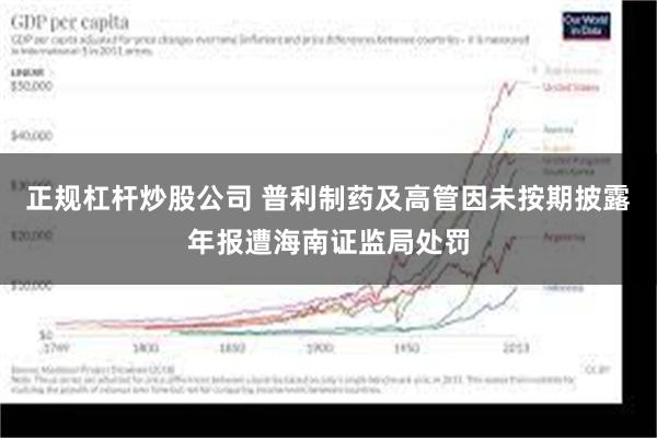 正规杠杆炒股公司 普利制药及高管因未按期披露年报遭海南证监局处罚