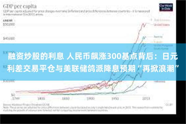 融资炒股的利息 人民币飙涨300基点背后：日元利差交易平仓与美联储鸽派降息预期“再掀浪潮”