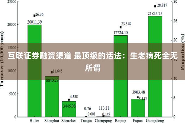 互联证劵融资渠道 最顶级的活法：生老病死全无所谓