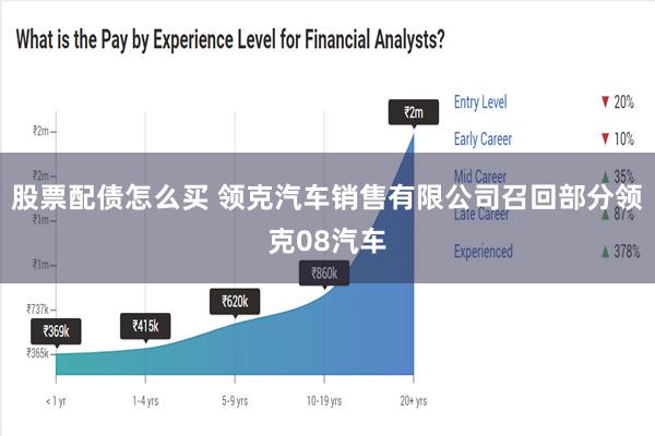 股票配债怎么买 领克汽车销售有限公司召回部分领克08汽车