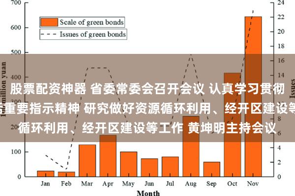 股票配资神器 省委常委会召开会议 认真学习贯彻习近平总书记重要讲话重要指示精神 研究做好资源循环利用、经开区建设等工作 黄坤明主持会议