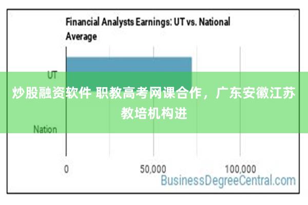 炒股融资软件 职教高考网课合作，广东安徽江苏教培机构进