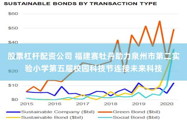 股票杠杆配资公司 福建赛牡丹助力泉州市第二实验小学第五届校园科技节连接未来科技