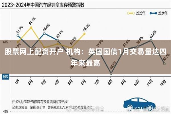 股票网上配资开户 机构：英国国债1月交易量达四年来最高